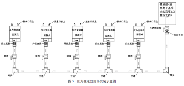 冈本APP下载入口现场安装示意图.png