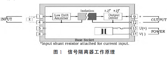 图一.png