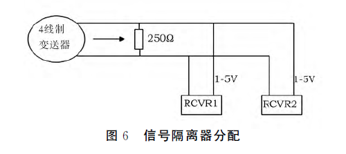 图六.png