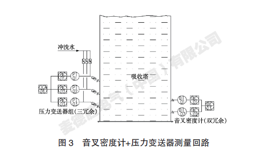 图三.png